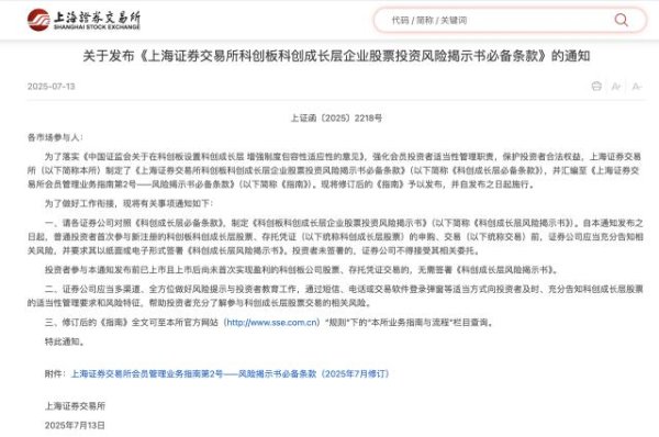 炒股网站 科创板重磅！刚刚，上交所发布！还回答了记者问题